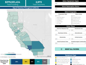 newsletter tools and resources