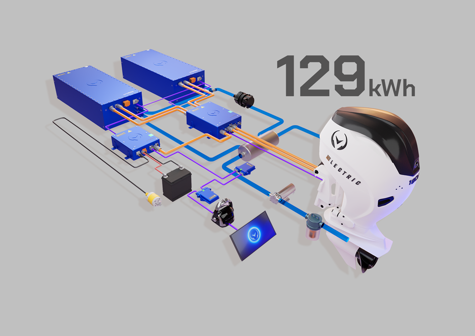 E-Motion 180E con motor fuera borda de 129 kWh