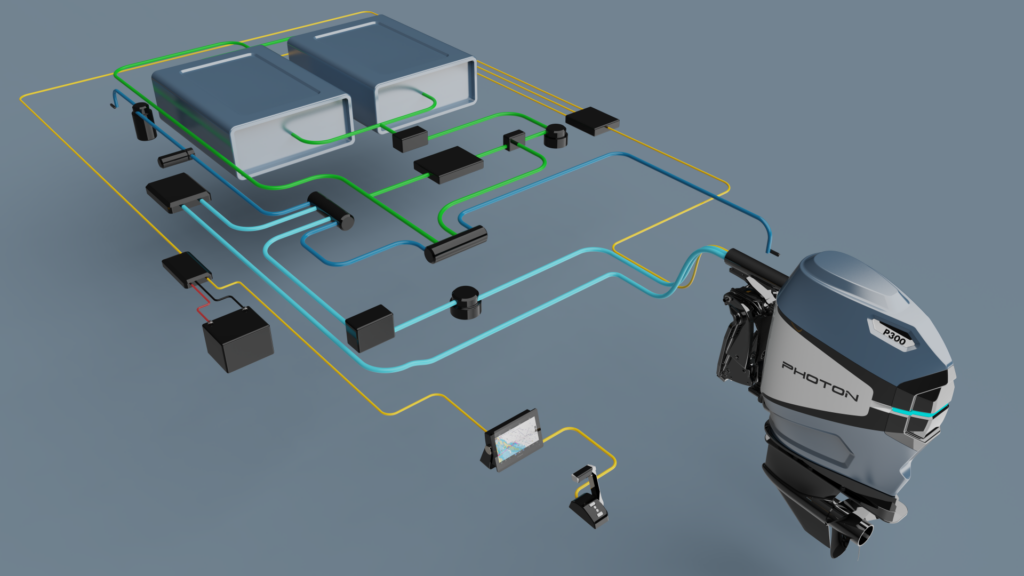 Miniatura del Photon P300 12 (mono/dual)